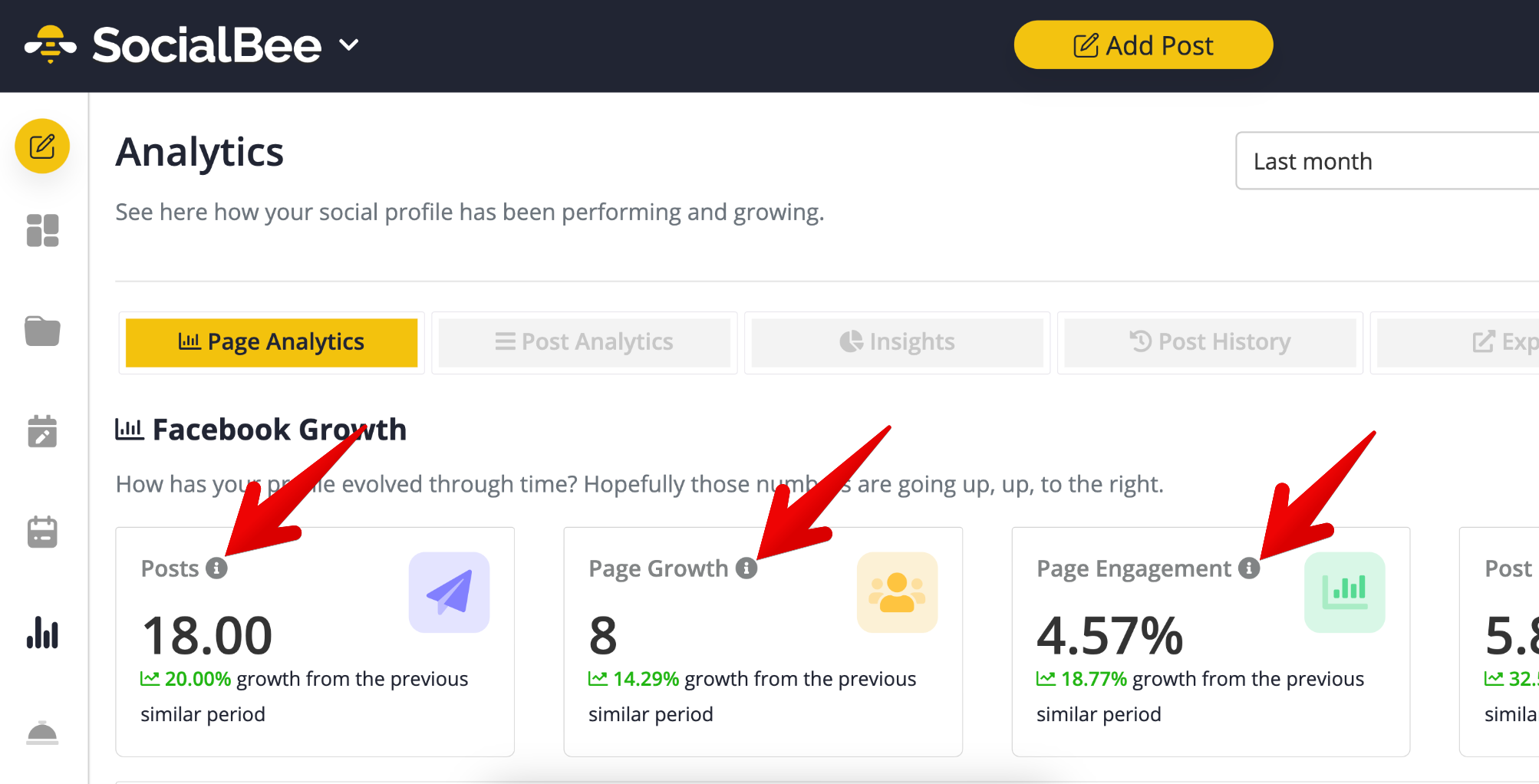 Understand Your SocialBee Analytics