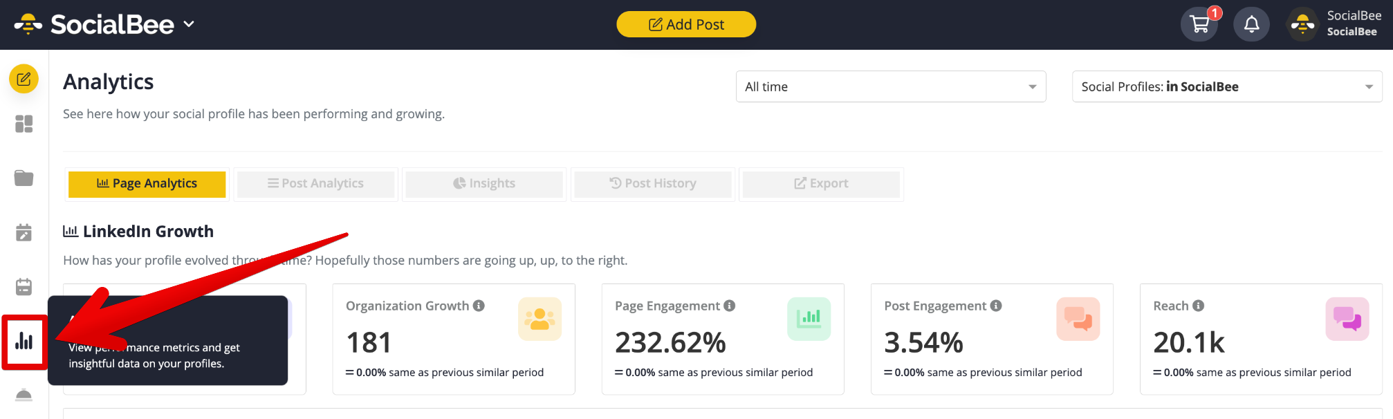 SocialBee Analytics